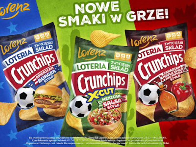 Zwycięski Skład Lorenz